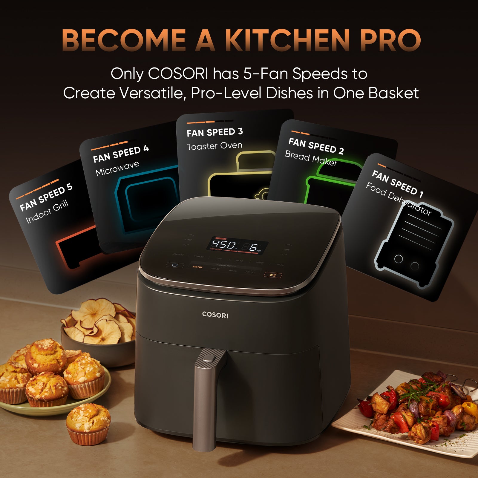 COSORI TurboBlaze Pro 5 Lüfterstufen