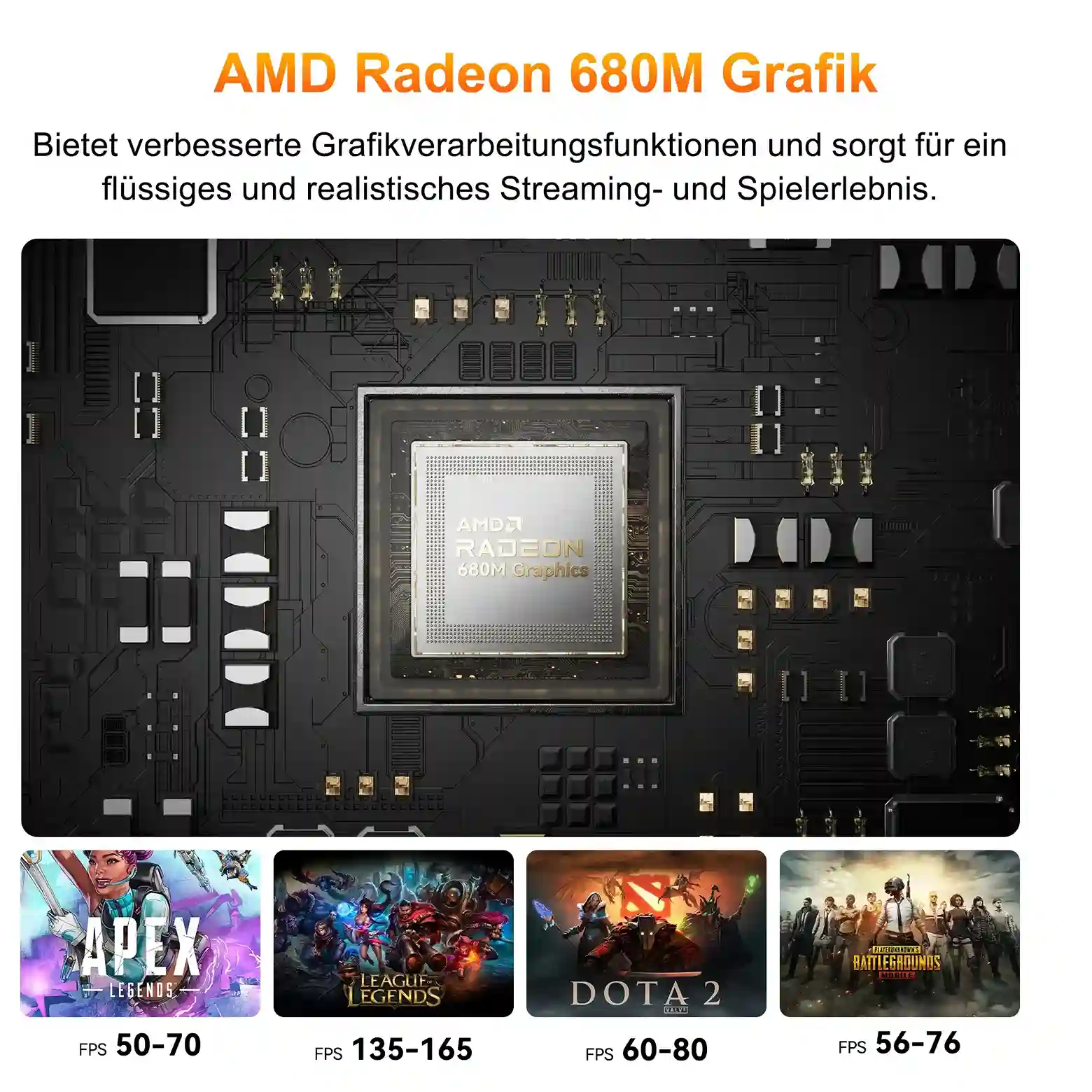 GEEKOM A6 AMD Radeon 680M Gaming-Performance