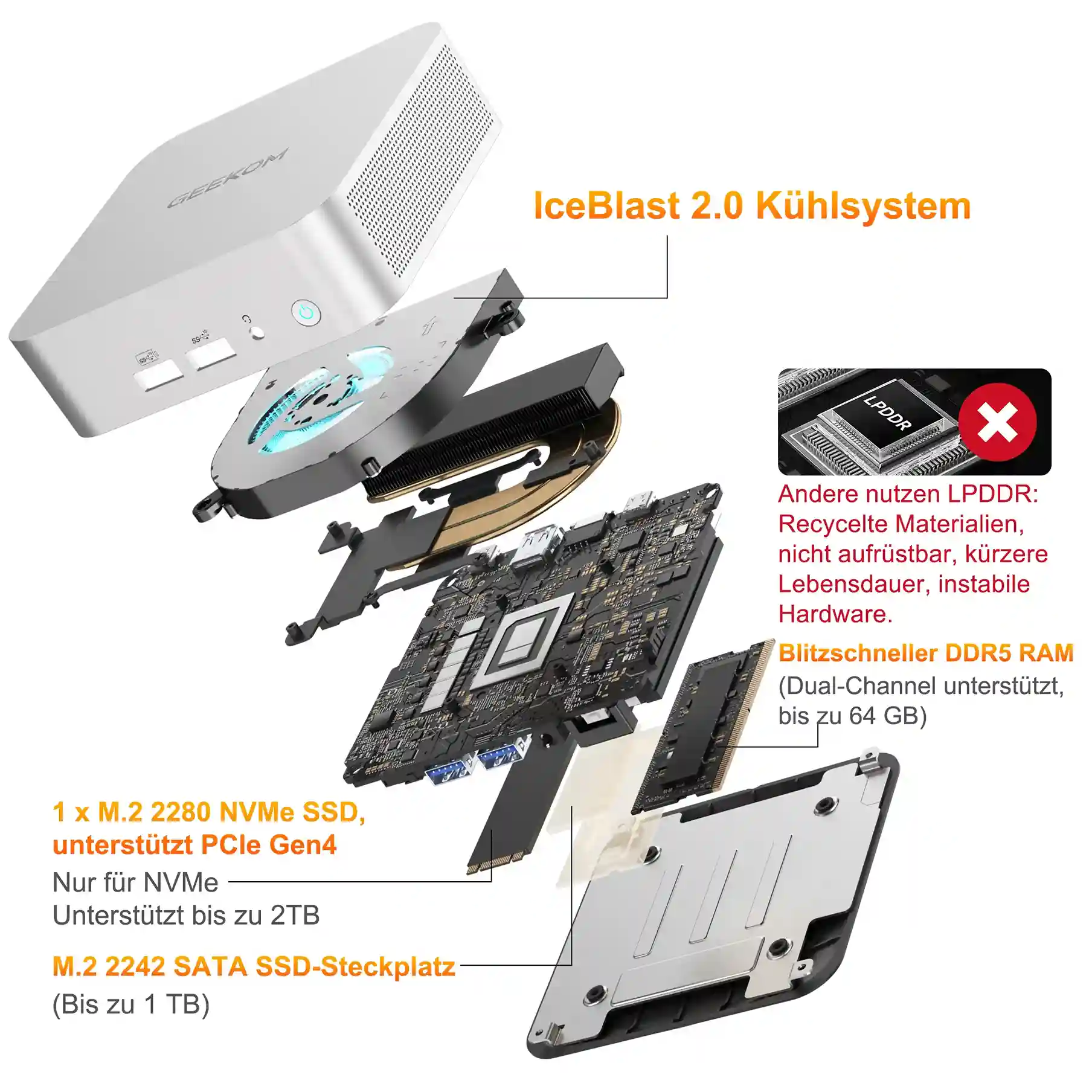 GEEKOM A6 Mini PC Innenleben mit IceBlast 2.0 Kühlung